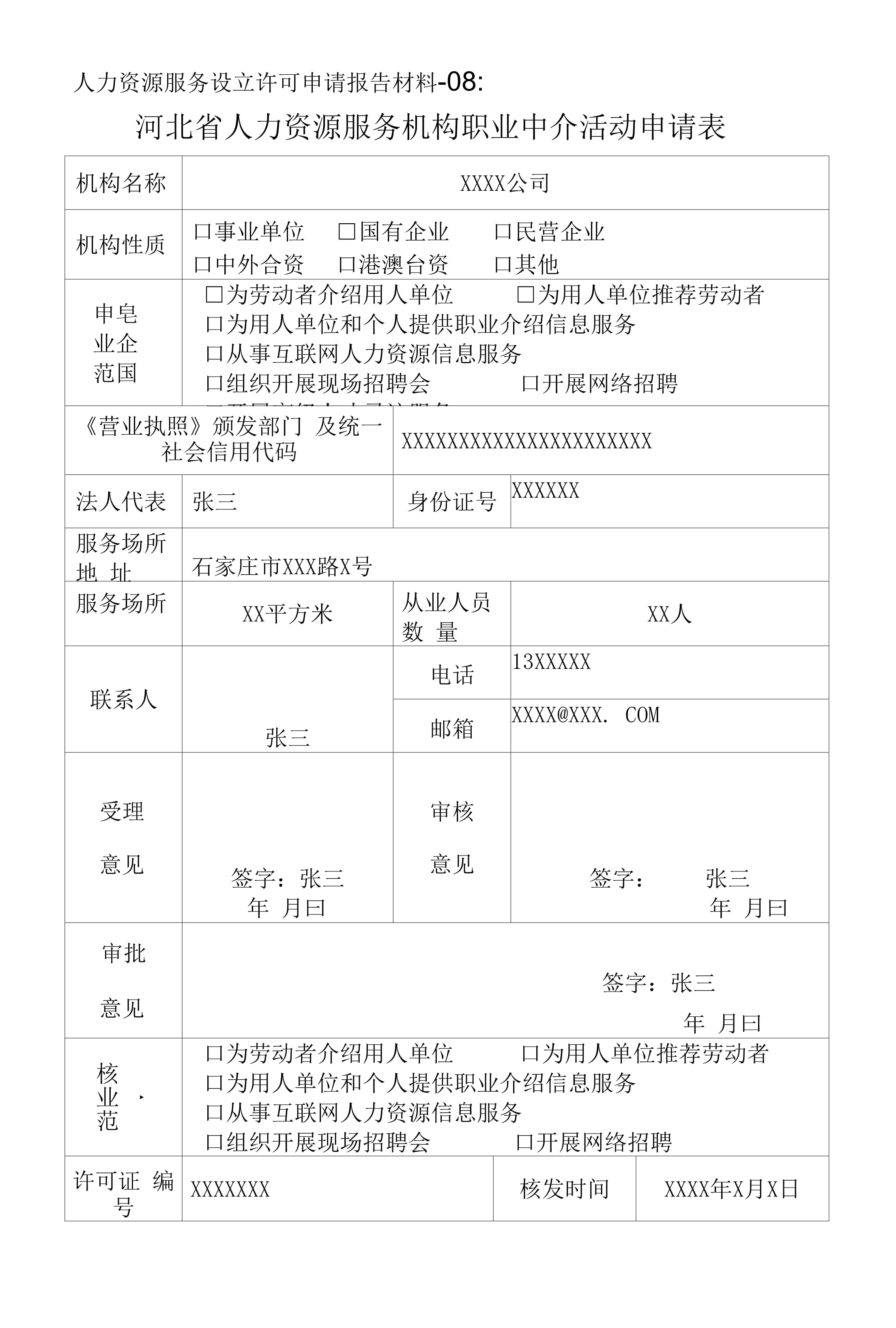 人力資源服務(wù)機(jī)構(gòu)職業(yè)中介活動申請表